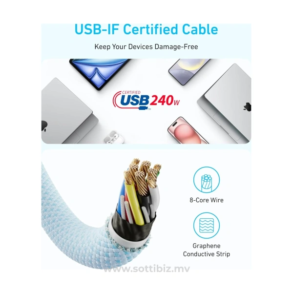 Anker Zolo USB C to USB C Cable  (240W) (Black, 3ft) - Image 2