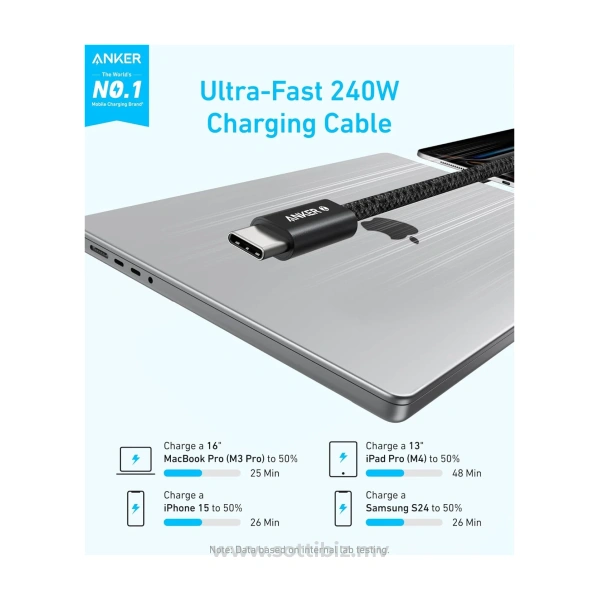 Anker Zolo USB C to USB C Cable  (240W) (Black, 3ft) - Image 6